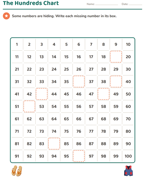 Preview of Number Charts worksheet featuring Clothing for grade 1