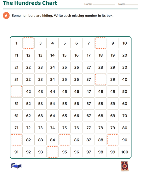 Preview of Number Charts worksheet featuring Furniture for grade 1