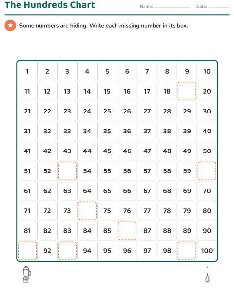 Preview of Number Charts worksheet featuring Kitchen BW for grade 1