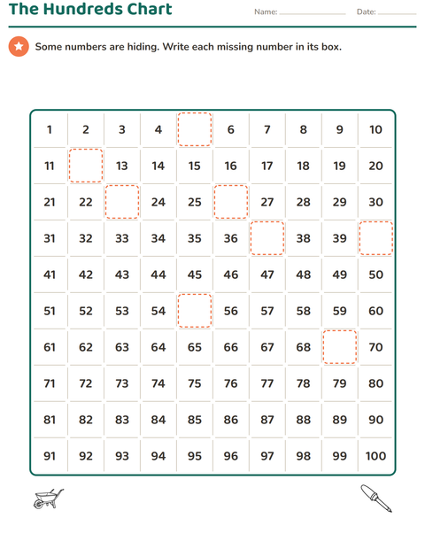 Preview of Number Charts worksheet featuring Tools BW for grade 1