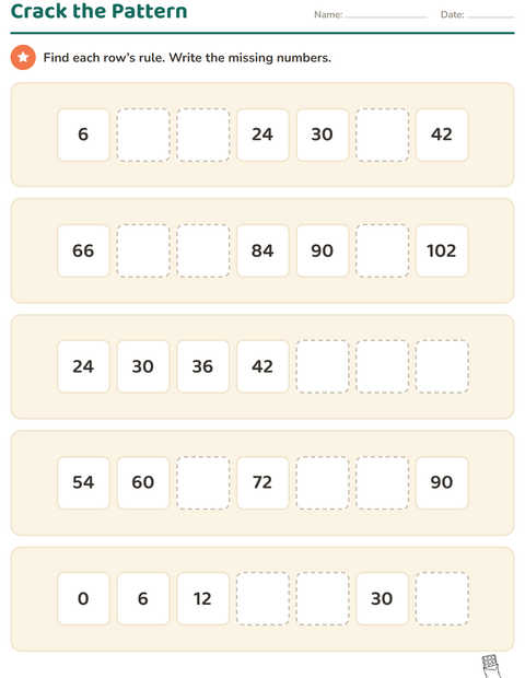 Preview of Number Charts worksheet featuring Food BW for grade 3