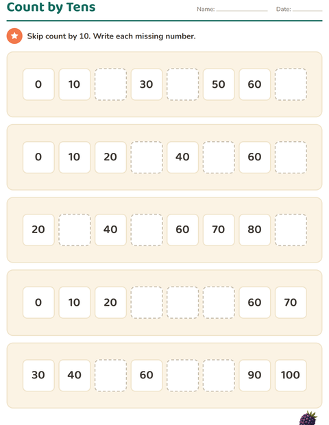 Grade 1 Number Chart Worksheets: Hundreds Chart and Skip Counting — 4