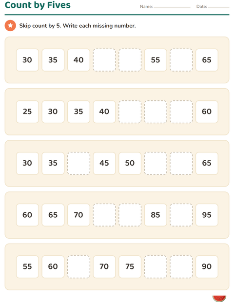 Preview of Number Charts worksheet featuring Fruits for grade 1