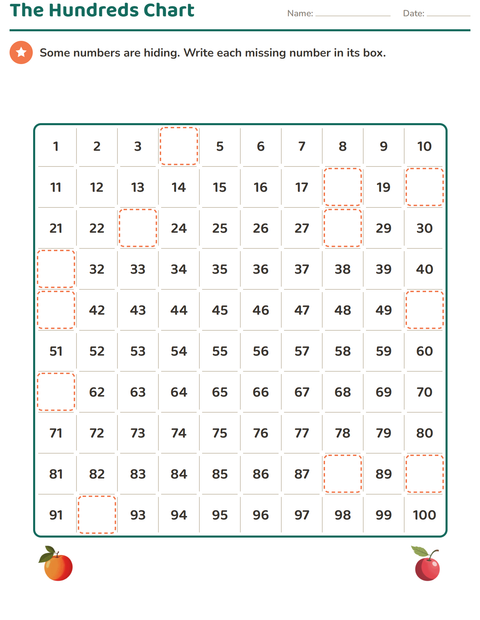 Preview of Number Charts worksheet featuring Fruits for grade 1