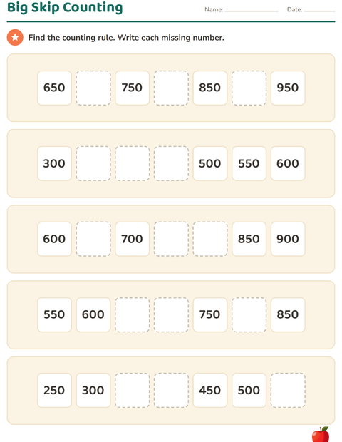 Preview of Number Charts worksheet featuring Fruits for grade 3