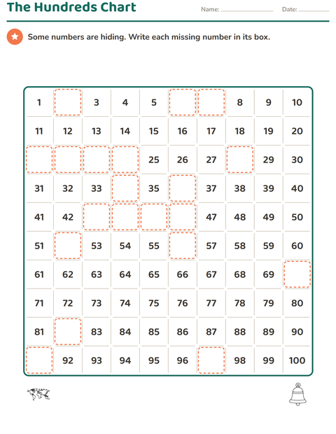 The Hundreds Chart — Classroom (B&W)