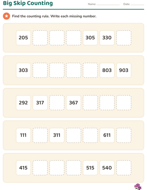 Preview of Number Charts worksheet featuring Flowers for grade 3