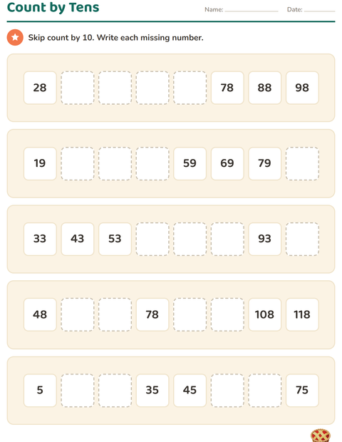 Preview of Number Charts worksheet featuring Thanksgiving for grade 1