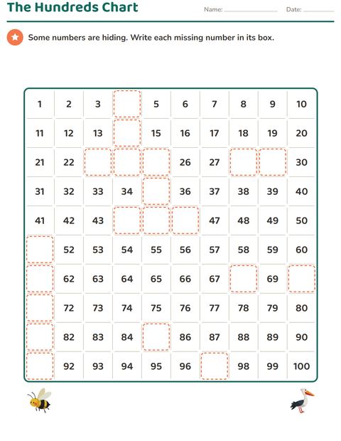 Preview of Number Charts worksheet featuring Things That Fly for grade 1