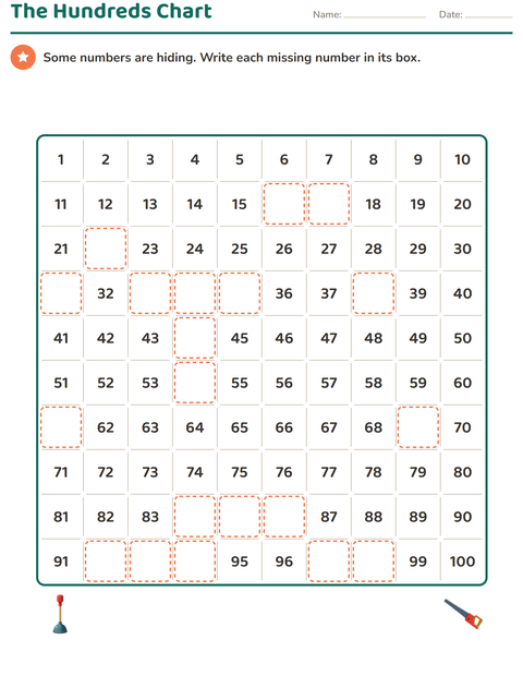 Preview of Number Charts worksheet featuring Tools for grade 1