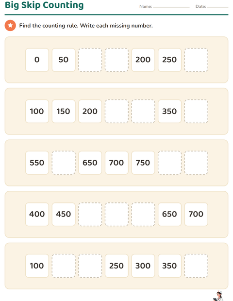 Preview of Number Charts worksheet featuring Hospital for grade 3