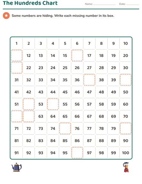 Preview of Number Charts worksheet featuring Kitchen Tools for grade 1