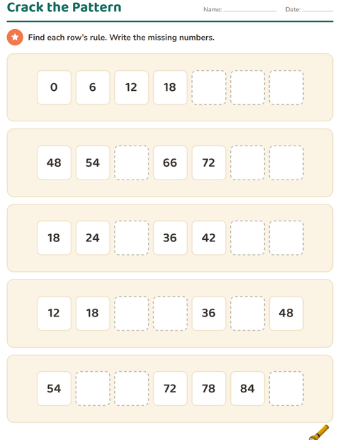 Preview of Number Charts worksheet featuring Tools for grade 3