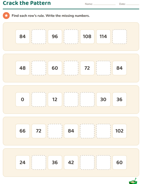 Grade 3 Number Pattern Worksheets: Skip Counting, Patterns, and Number Machines — 5