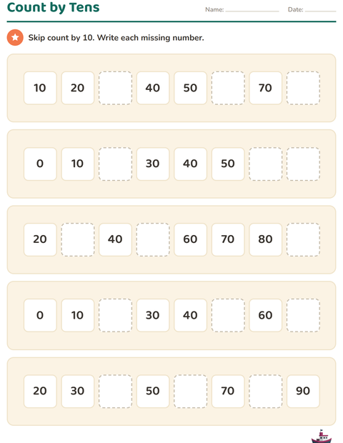 Preview of Number Charts worksheet featuring Vehicles for grade 1