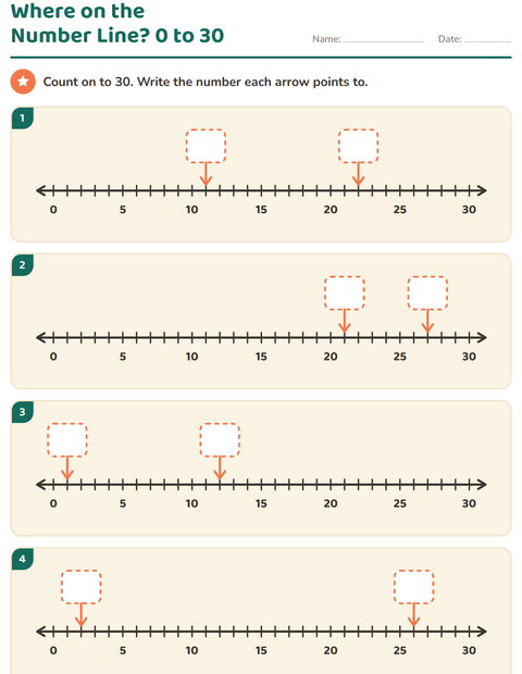Preview of Number Lines worksheet for grade 1