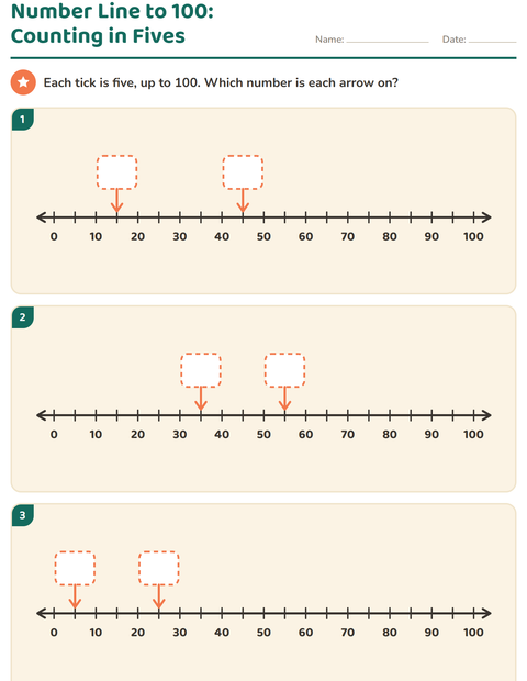 Preview of Number Lines worksheet for grade 1