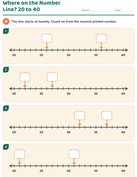 Preview of Number Lines worksheet for grade 1