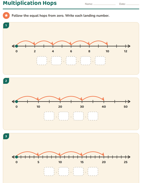 Preview of Number Lines worksheet for grade 3