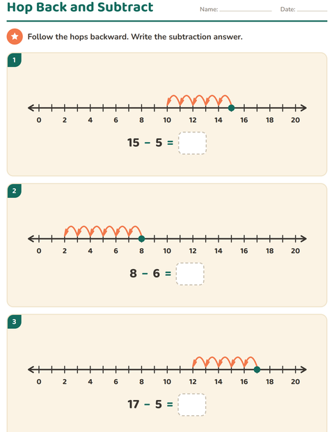 Preview of Number Lines worksheet for grade 1