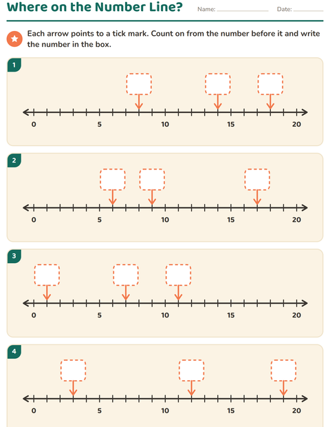 Missing Numbers on a Number Line: Count On from the Nearest Label