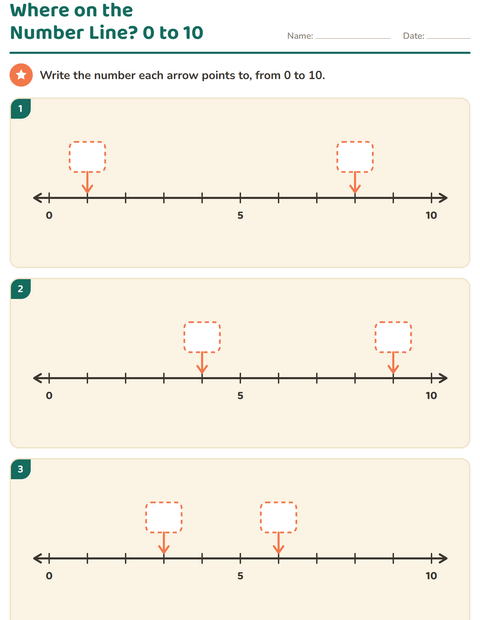 Preview of Number Lines worksheet for grade 1