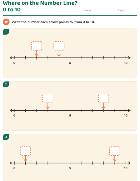 Where on the Number Line? 0 to 10 with Two Arrows a Line