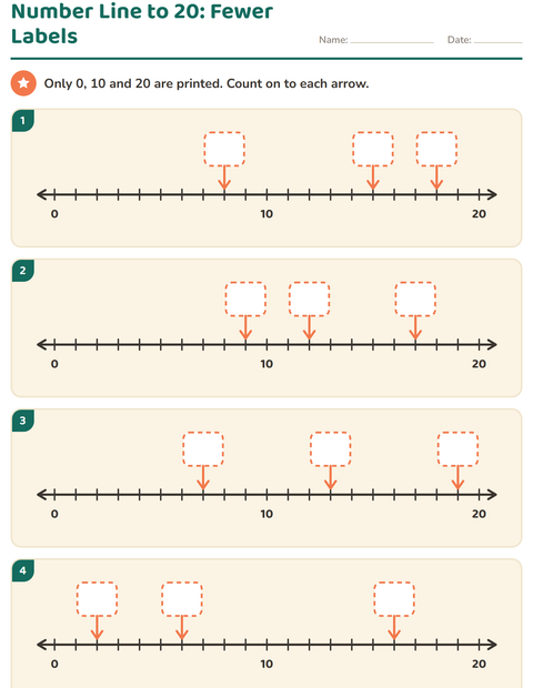 Number Line to 20: Only 0, 10 and 20 Are Printed