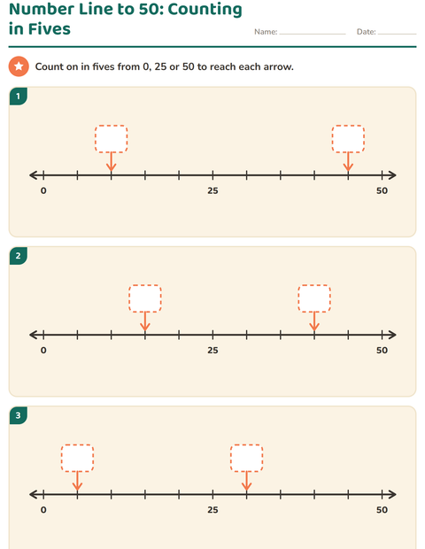 Number Line to 50: Every Tick Is Worth Five