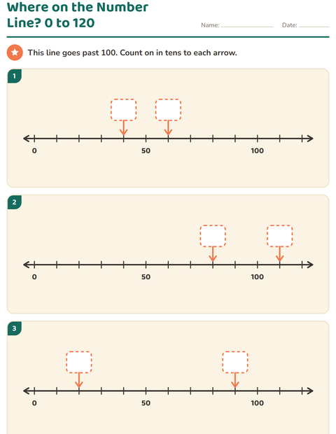 Preview of Number Lines worksheet for grade 1