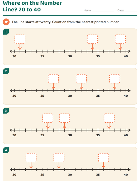 Preview of Number Lines worksheet for grade 1