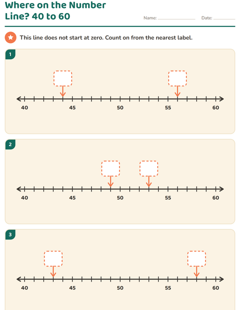 Preview of Number Lines worksheet for grade 2