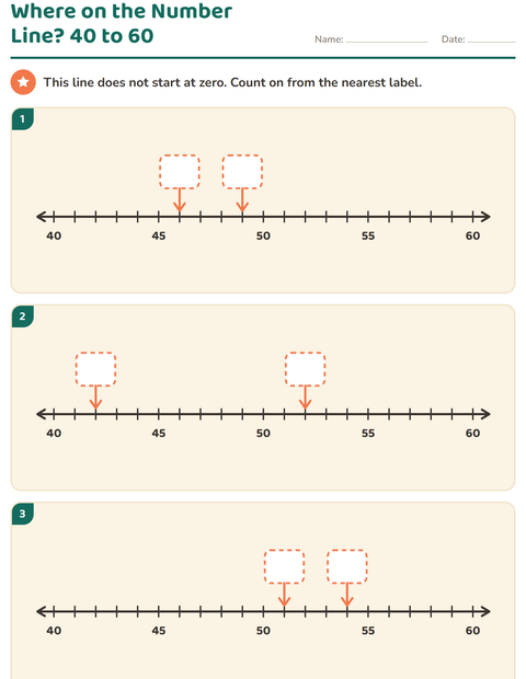 Preview of Number Lines worksheet for grade 2