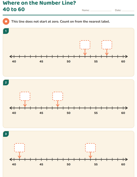Where on the Number Line? Forty to Sixty