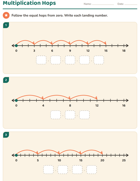 Preview of Number Lines worksheet for grade 3