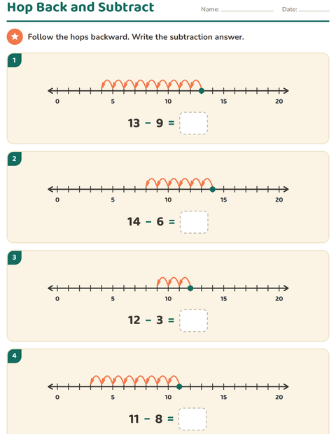 Preview of Number Lines worksheet for grade 1