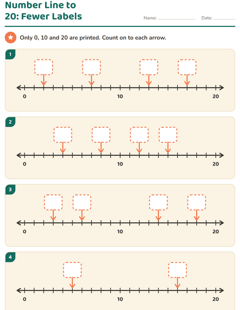Preview of Number Lines worksheet for grade 1