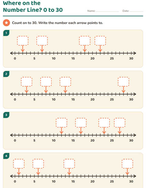 Preview of Number Lines worksheet for grade 1