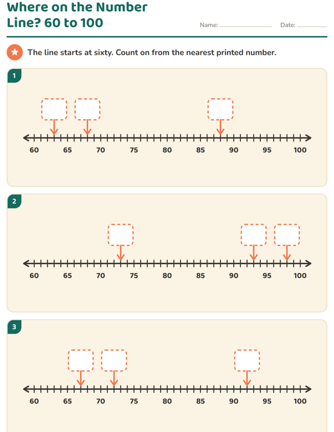 Preview of Number Lines worksheet for grade 2