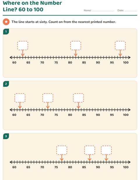 Preview of Number Lines worksheet for grade 2