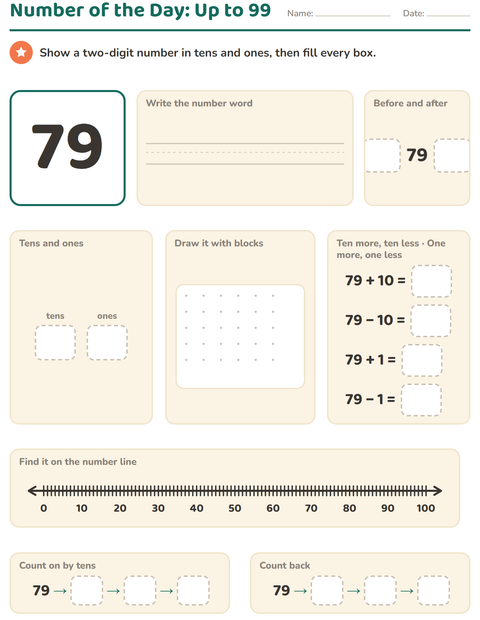Preview of Number of the Day up to 99: Two-Digit Numbers, Four Equations