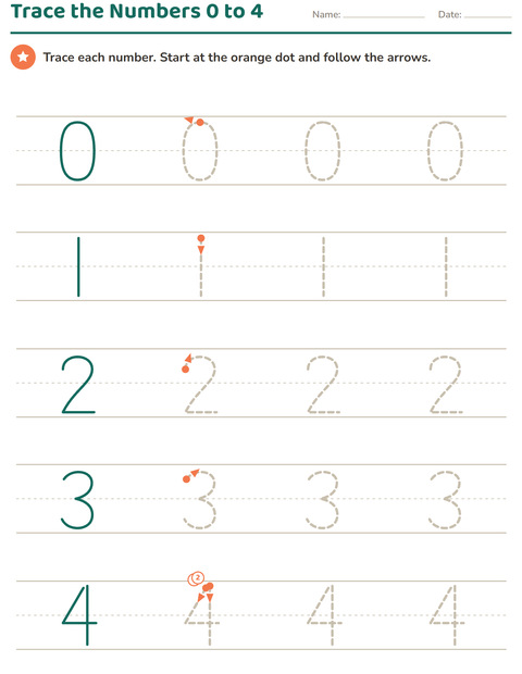 Number Tracing 0 to 4: Big Digits, First Strokes