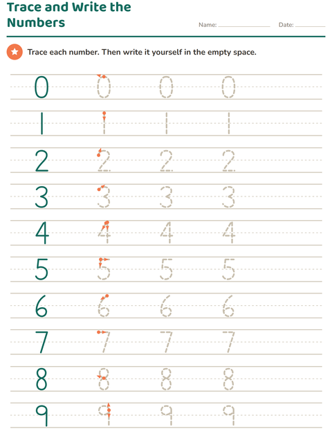 Trace and Write the Numbers 0 to 9