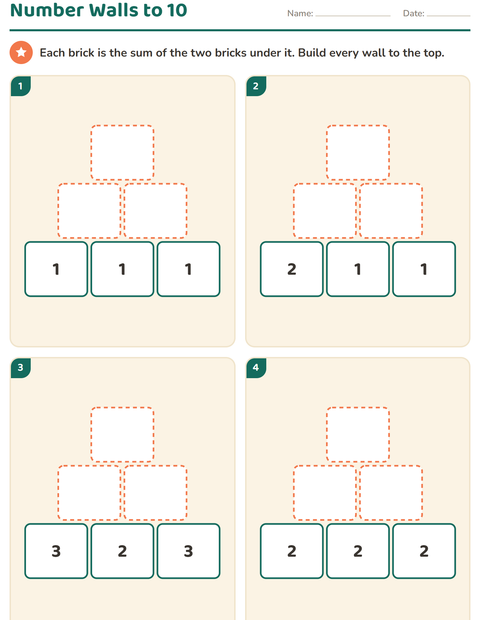 Number Walls to 10: Four Three-Course Addition Pyramids