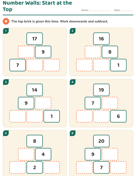 Number Walls from the Top Down: Subtract to Find the Bricks