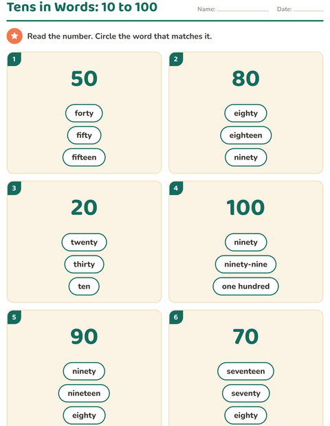 Tens in Words: Ten, Twenty, Thirty up to One Hundred
