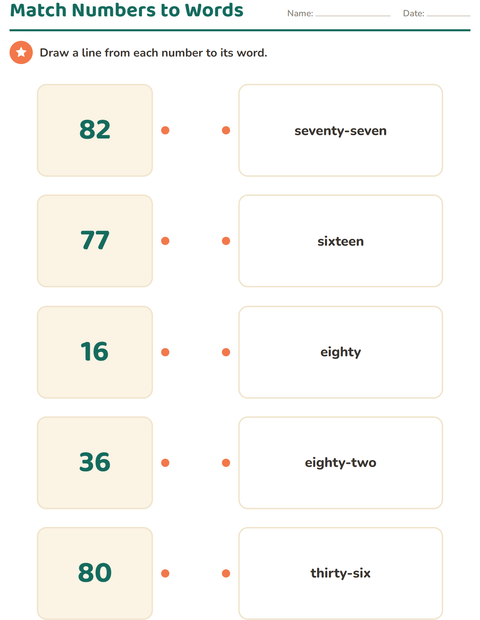 Preview of Number Words worksheet for grade 1