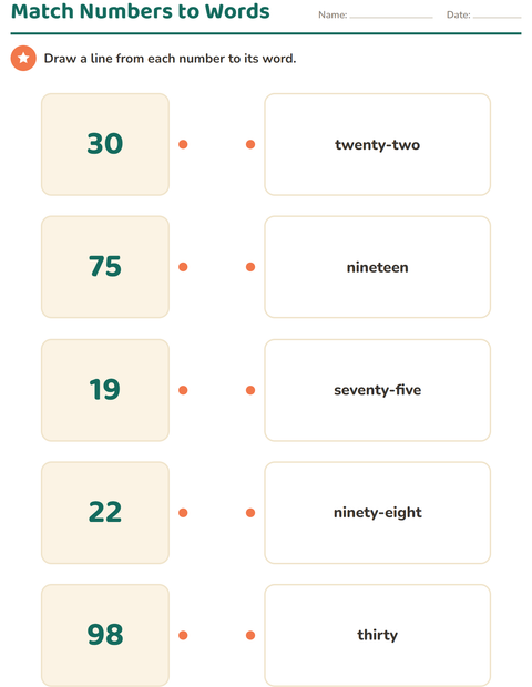 Preview of Number Words worksheet for grade 1