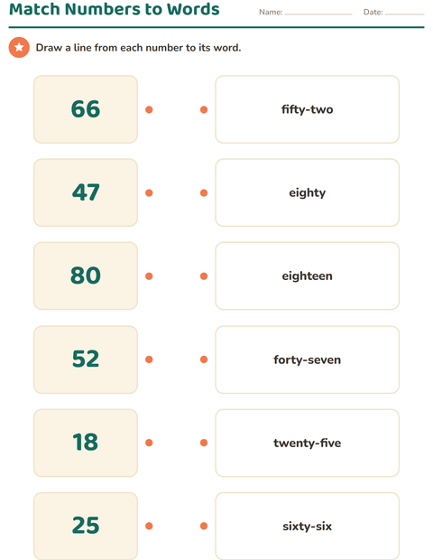Preview of Number Words worksheet for grade 1