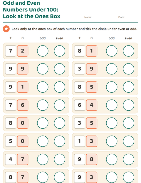 Odd and Even Numbers Under 100: Look at the Ones Box